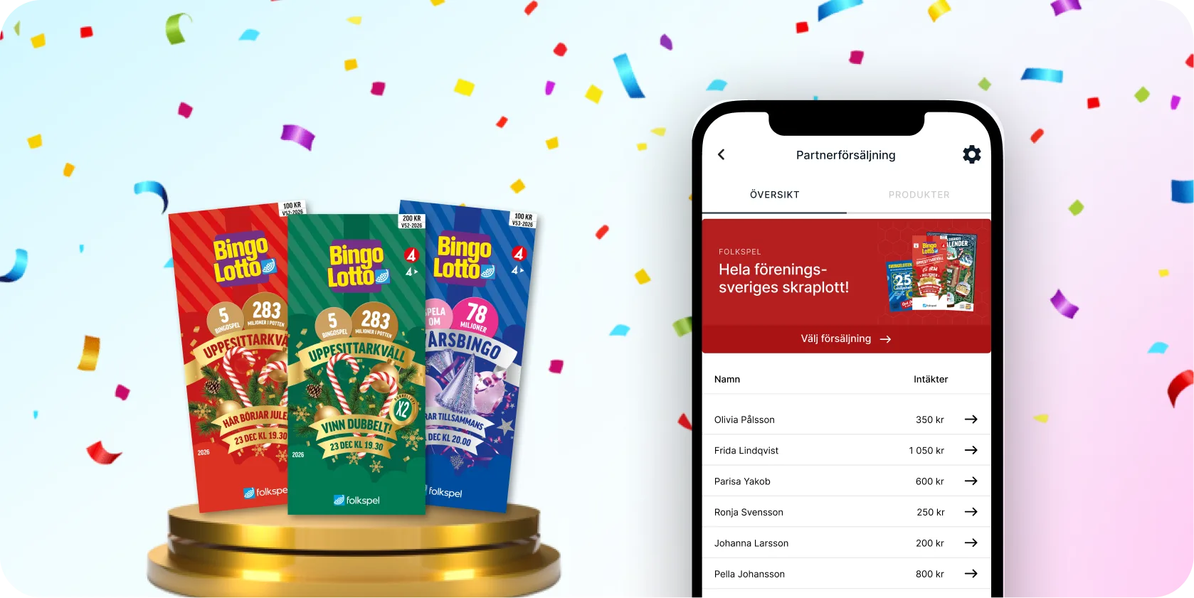 Tre Bingolotto-lotter från Folkspel på en prispall, intill Sportadmin-appens vy för partnerförsäljning där lagets säljare listas med sina intäkter